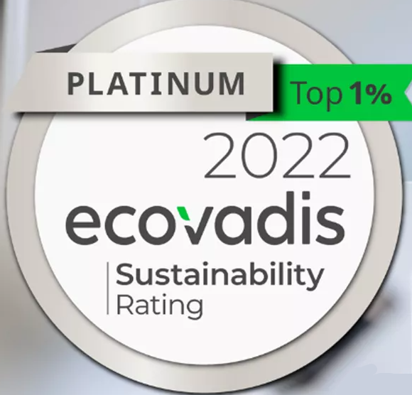 Trivium Packaging Awarded Top Ranking of Platinum by EcoVadis, Continuing to Lead in Packaging Sustainability
