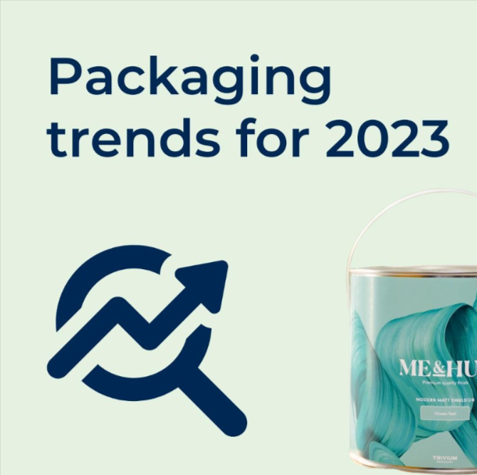 Packaging Trends for 2023
